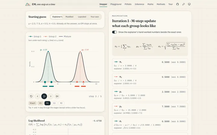 Stepper: the M-step. Each update as a weighted average, the explainer's working underneath.