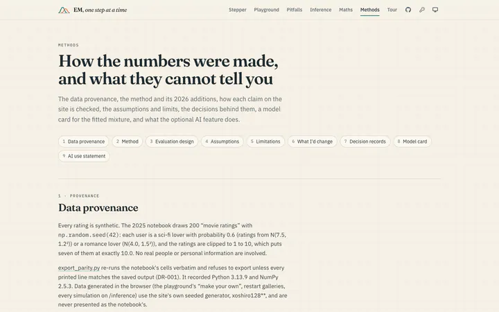 Methods. Data provenance, method, evaluation design, assumptions and limitations.