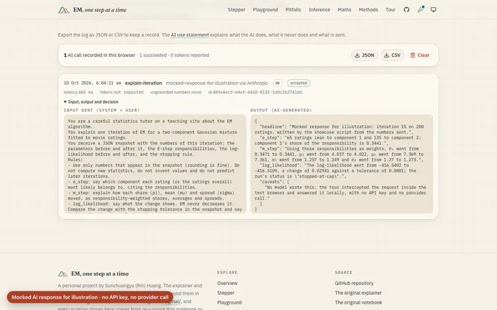AI audit log (mocked entry). Mocked AI response for illustration: the call, the reviewer's decision and JSON/CSV export.